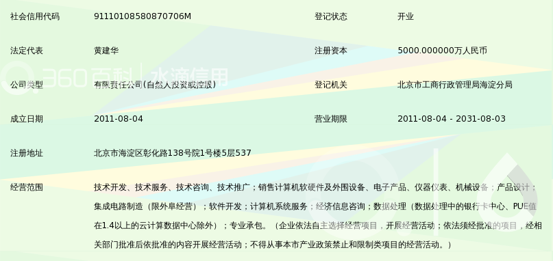 北京瑞芯谷科技 一颗正在崛起的芯片新星